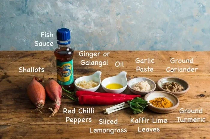 Thai Kitchen Curry Paste Everything You Need to Know